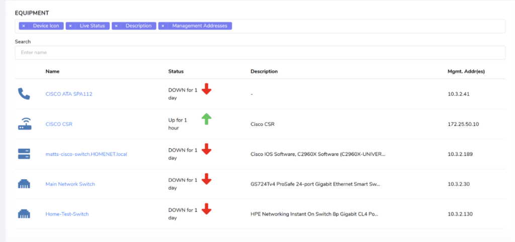 ThreatSpike Product Update Network Management
