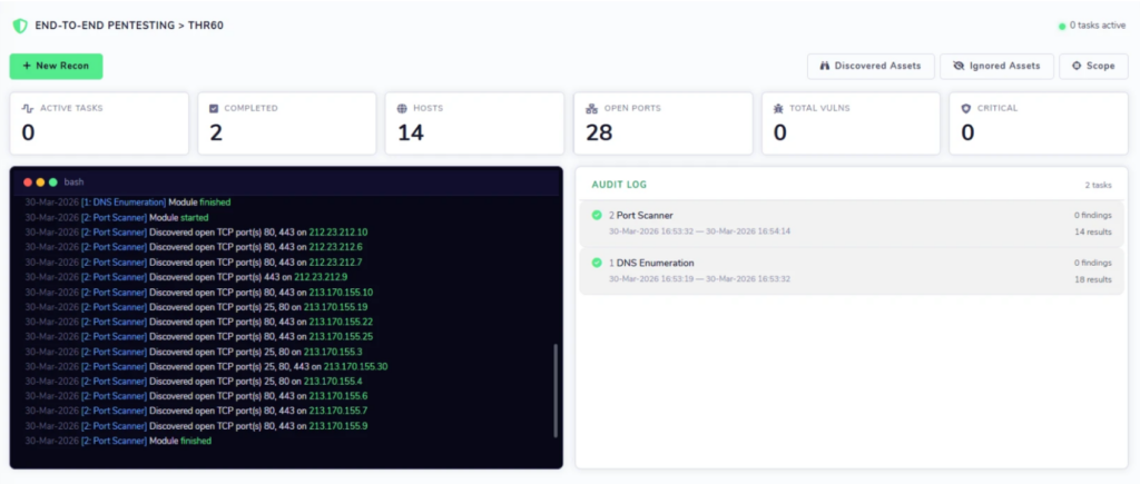 ThreatSpike Product Updates Automated Recon