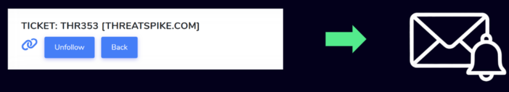 ThreatSpike Update Ticket Followers