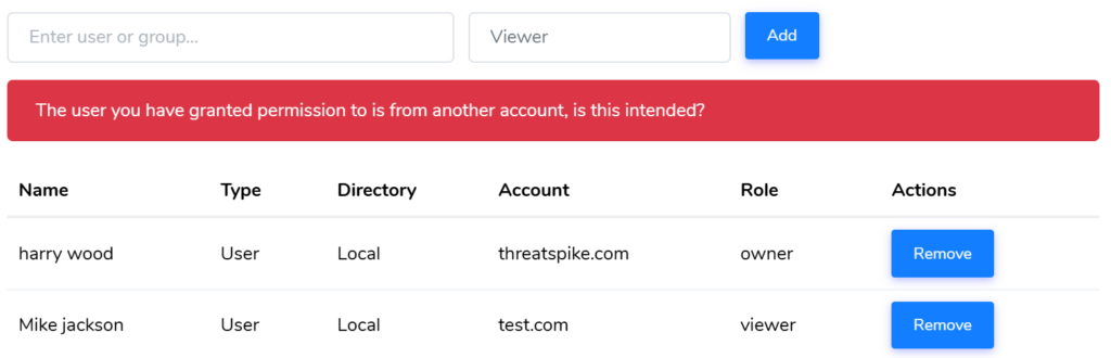 Screenshot of Threatspike Update: Permissions