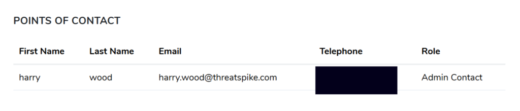 Screenshot of Threatspike Update: Contacts